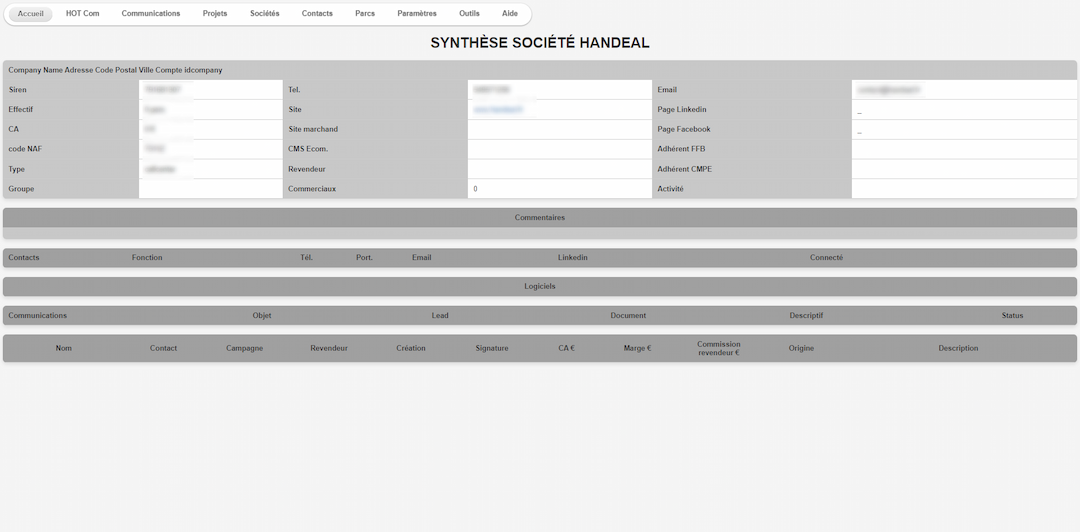 synthese_societe